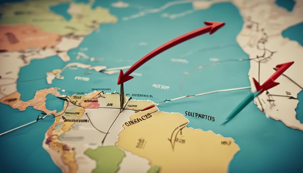 parrot migration research obstacles